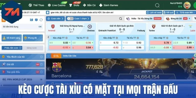 Topbet - Sân Cược Thể Thao Hút Khách Bậc Nhất Đông Nam Á 3 Kèo cược tài xỉu có mặt tại mọi trận đấu